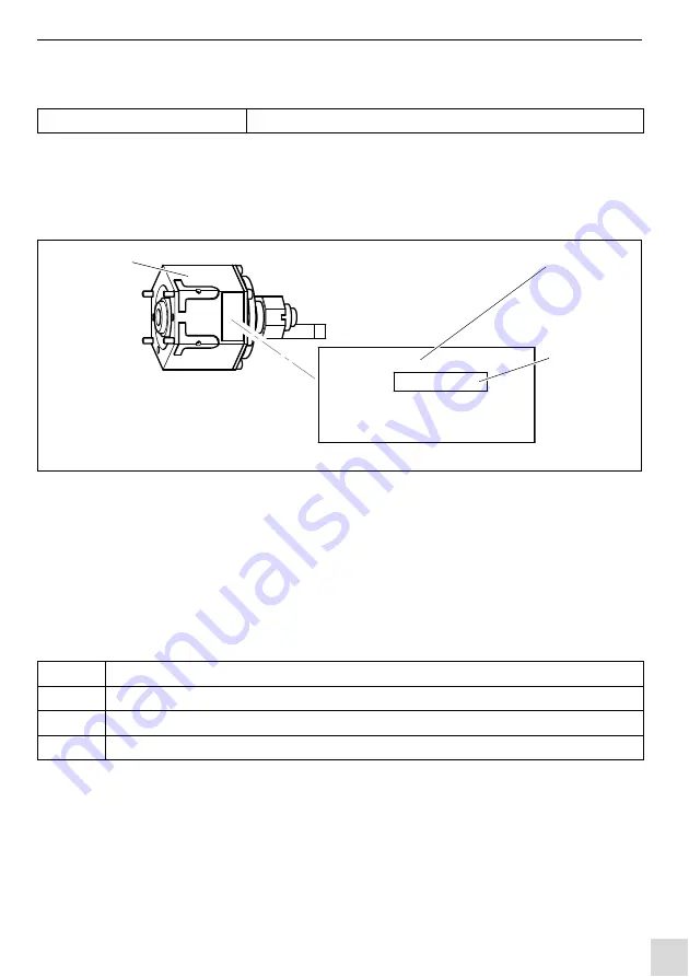 Abicor Binzel CAT2 Operating Instructions Manual Download Page 77