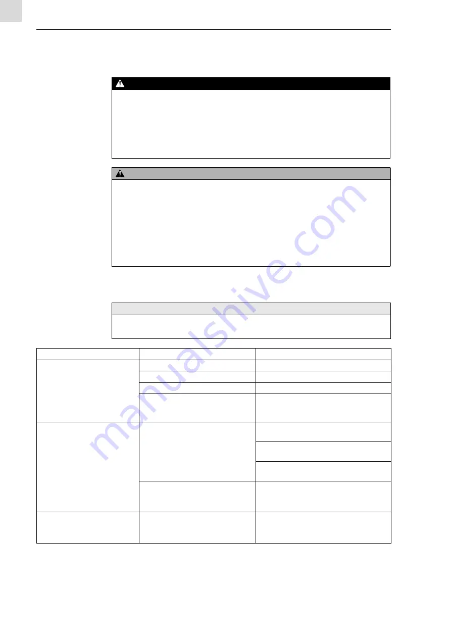 Abicor Binzel FES-200 W3 Operating Instructions Manual Download Page 84