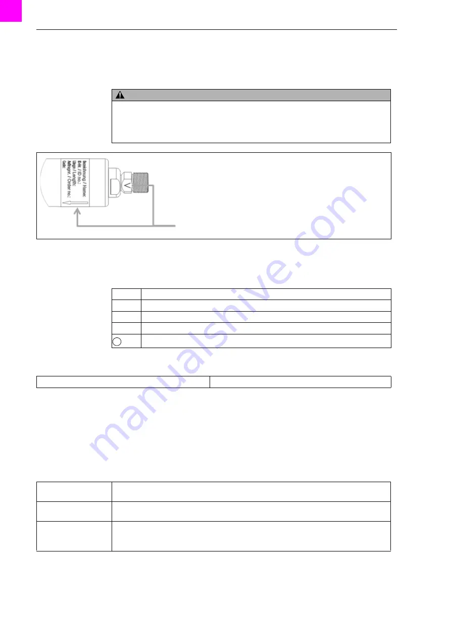 Abicor Binzel MasterLiner Basic Flex/HD Скачать руководство пользователя страница 26