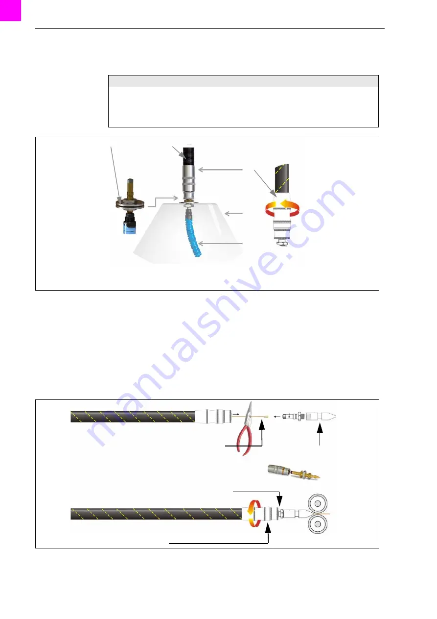 Abicor Binzel MasterLiner Basic Flex/HD Скачать руководство пользователя страница 66