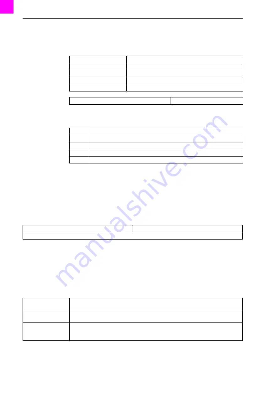 Abicor Binzel MF Control Operating Instructions Manual Download Page 16