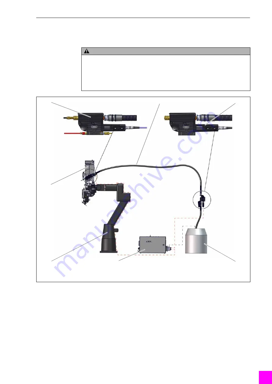 Abicor Binzel MF1-Laser Front/Rear Operating Instruction Download Page 5