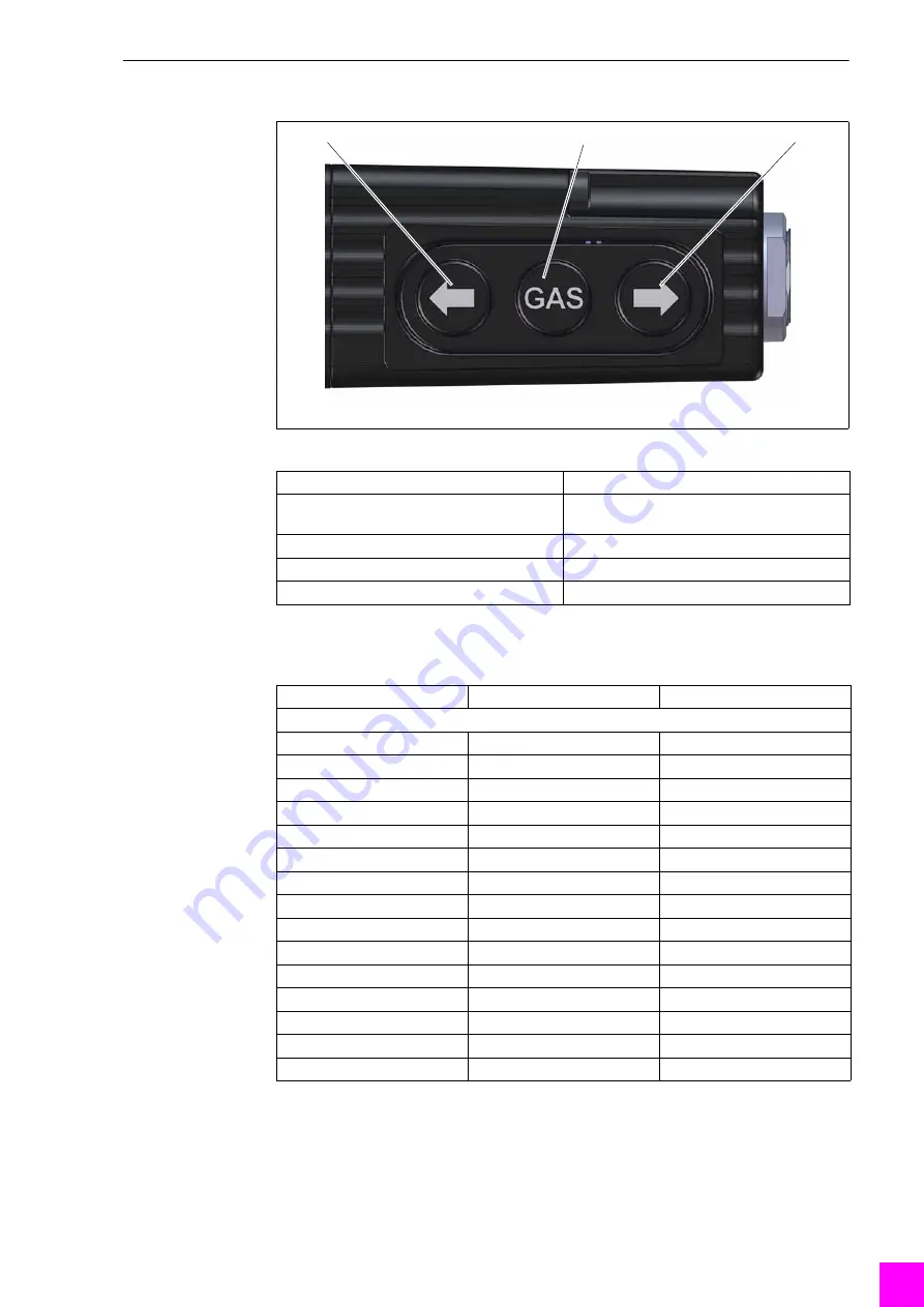 Abicor Binzel MF1-Laser Front/Rear Operating Instruction Download Page 45