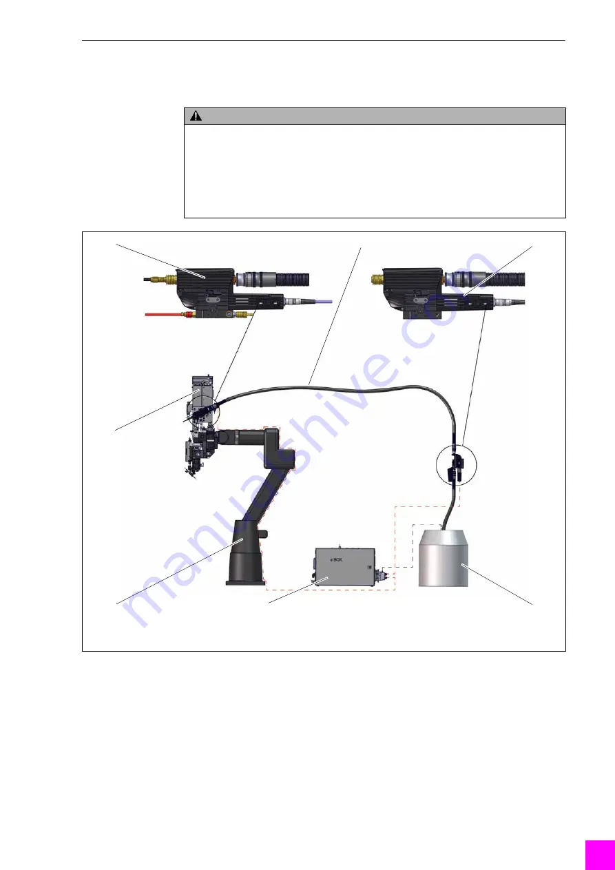 Abicor Binzel MF1-Laser Front/Rear Operating Instruction Download Page 53