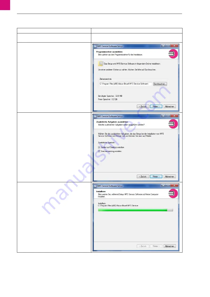 Abicor Binzel MFS-V3 M-Drive Operating Instructions Manual Download Page 6