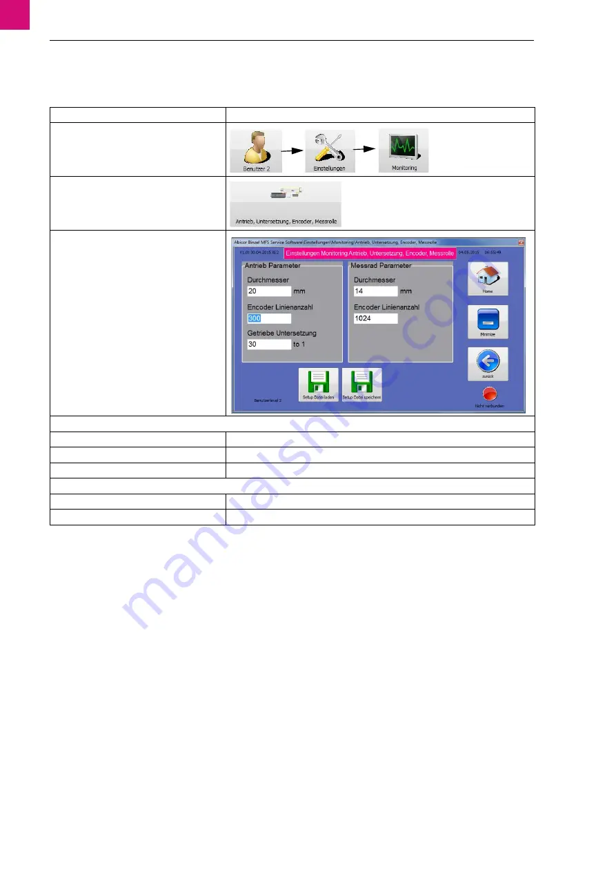 Abicor Binzel MFS-V3 M-Drive Operating Instructions Manual Download Page 24