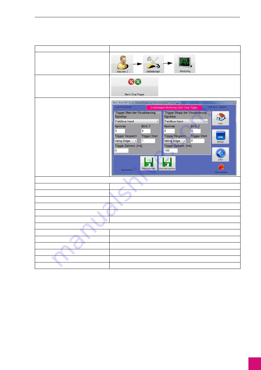 Abicor Binzel MFS-V3 M-Drive Operating Instructions Manual Download Page 25