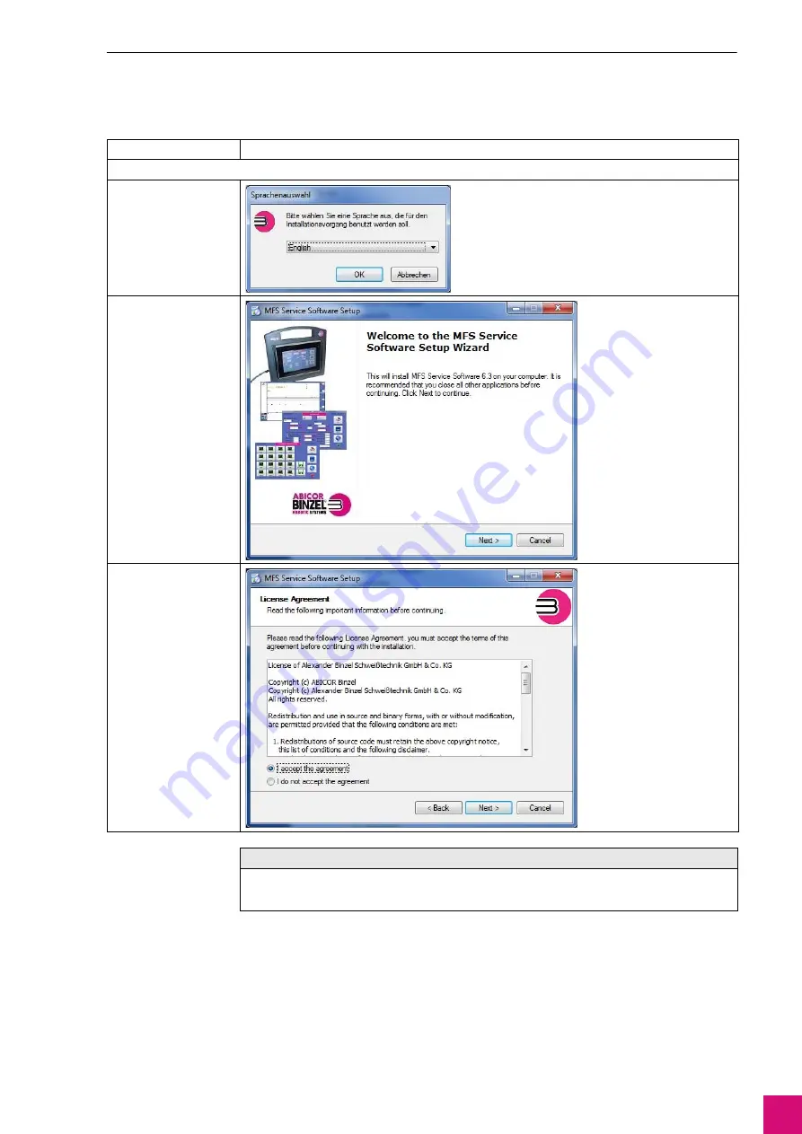 Abicor Binzel MFS-V3 M-Drive Operating Instructions Manual Download Page 67