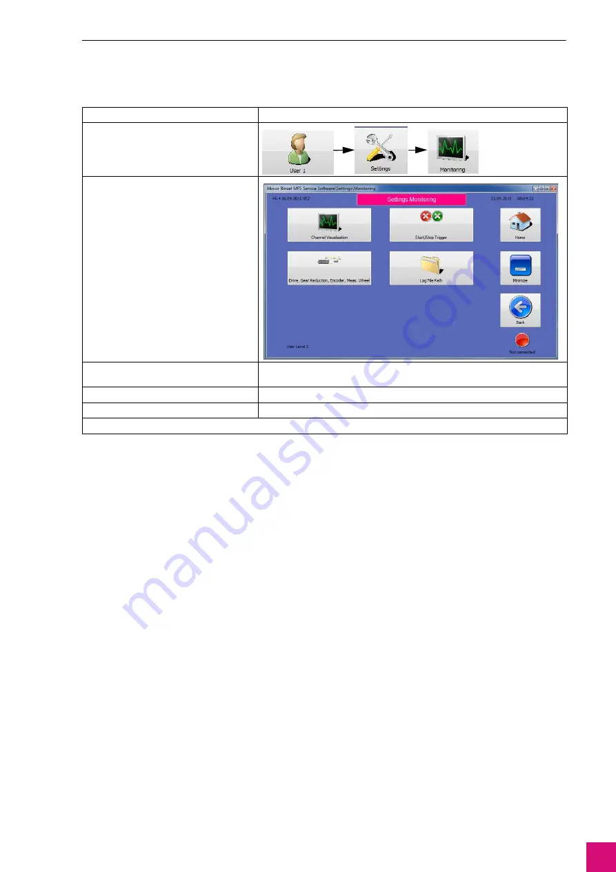 Abicor Binzel MFS-V3 M-Drive Operating Instructions Manual Download Page 81