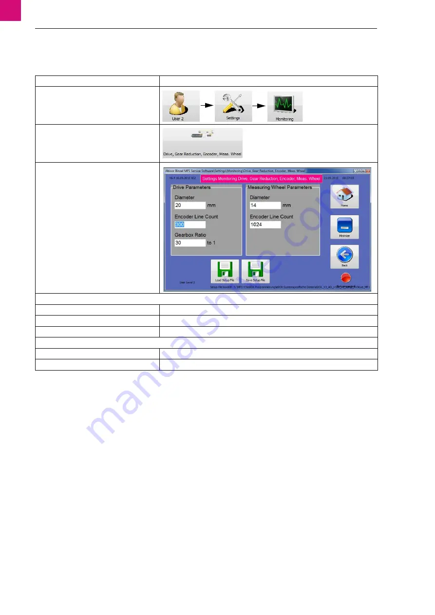 Abicor Binzel MFS-V3 M-Drive Operating Instructions Manual Download Page 86