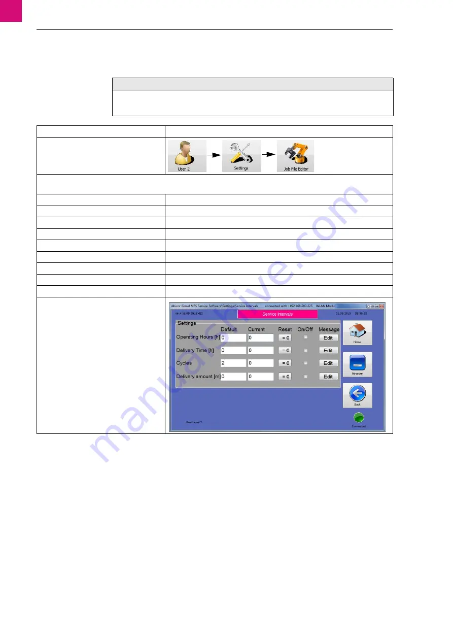 Abicor Binzel MFS-V3 M-Drive Operating Instructions Manual Download Page 94