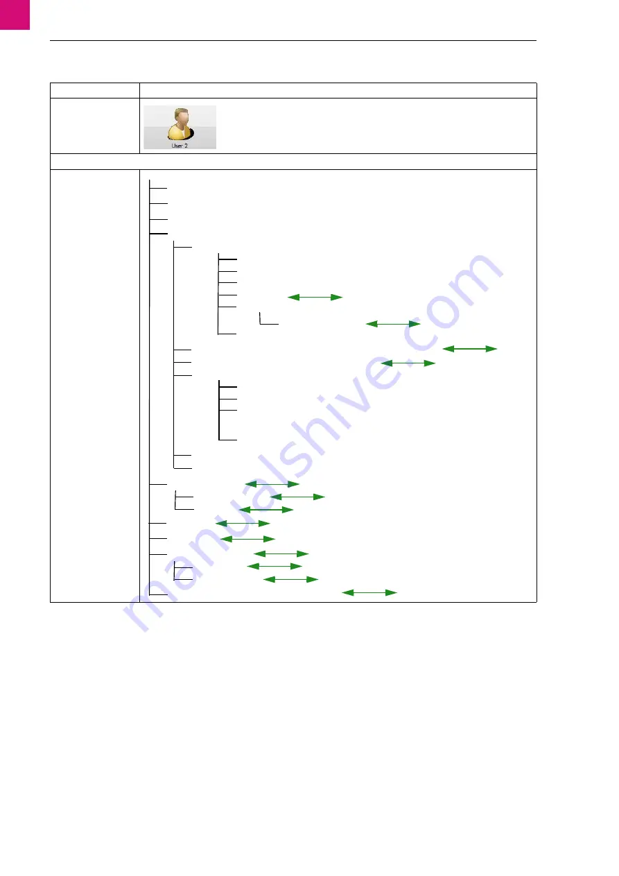 Abicor Binzel MFS-V3 M-Drive Operating Instructions Manual Download Page 122