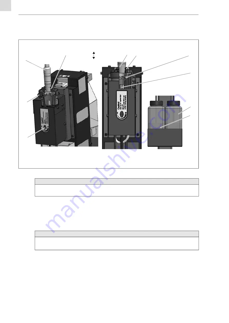 Abicor Binzel TCS Compact Operating Instructions Manual Download Page 92