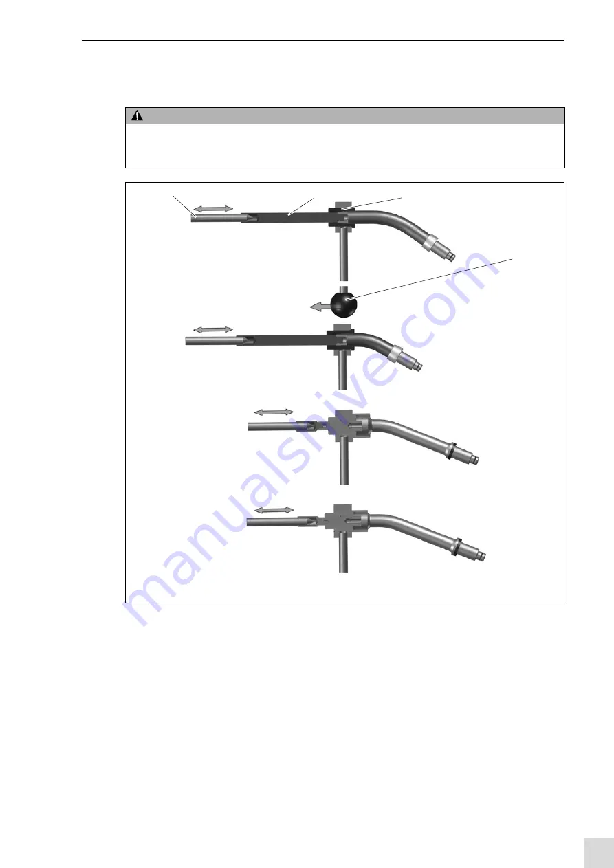 ABIKOR BINZEL WH Series Operating Instructions Manual Download Page 27