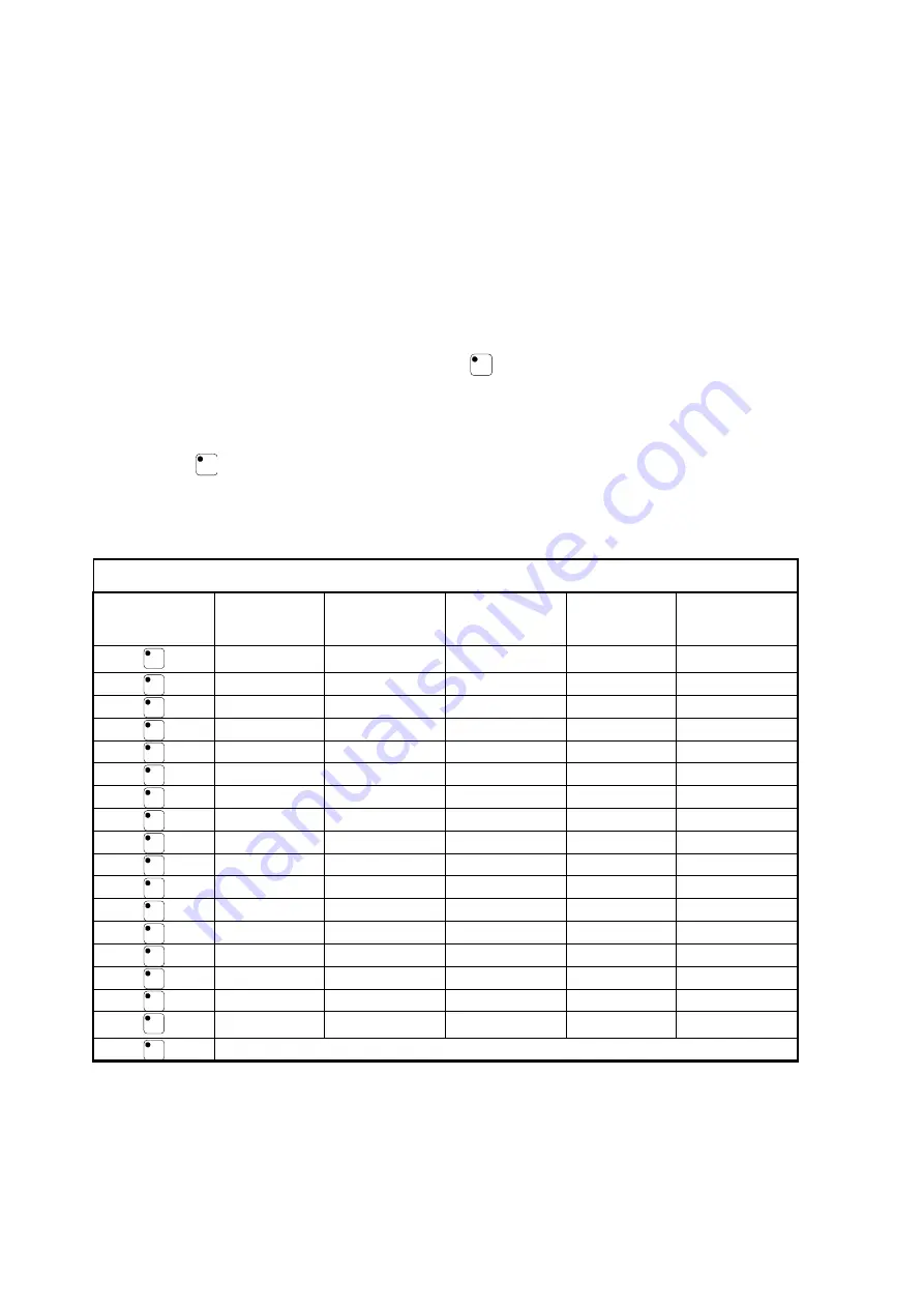 Abilia Gewa Control 18 Manual Download Page 25