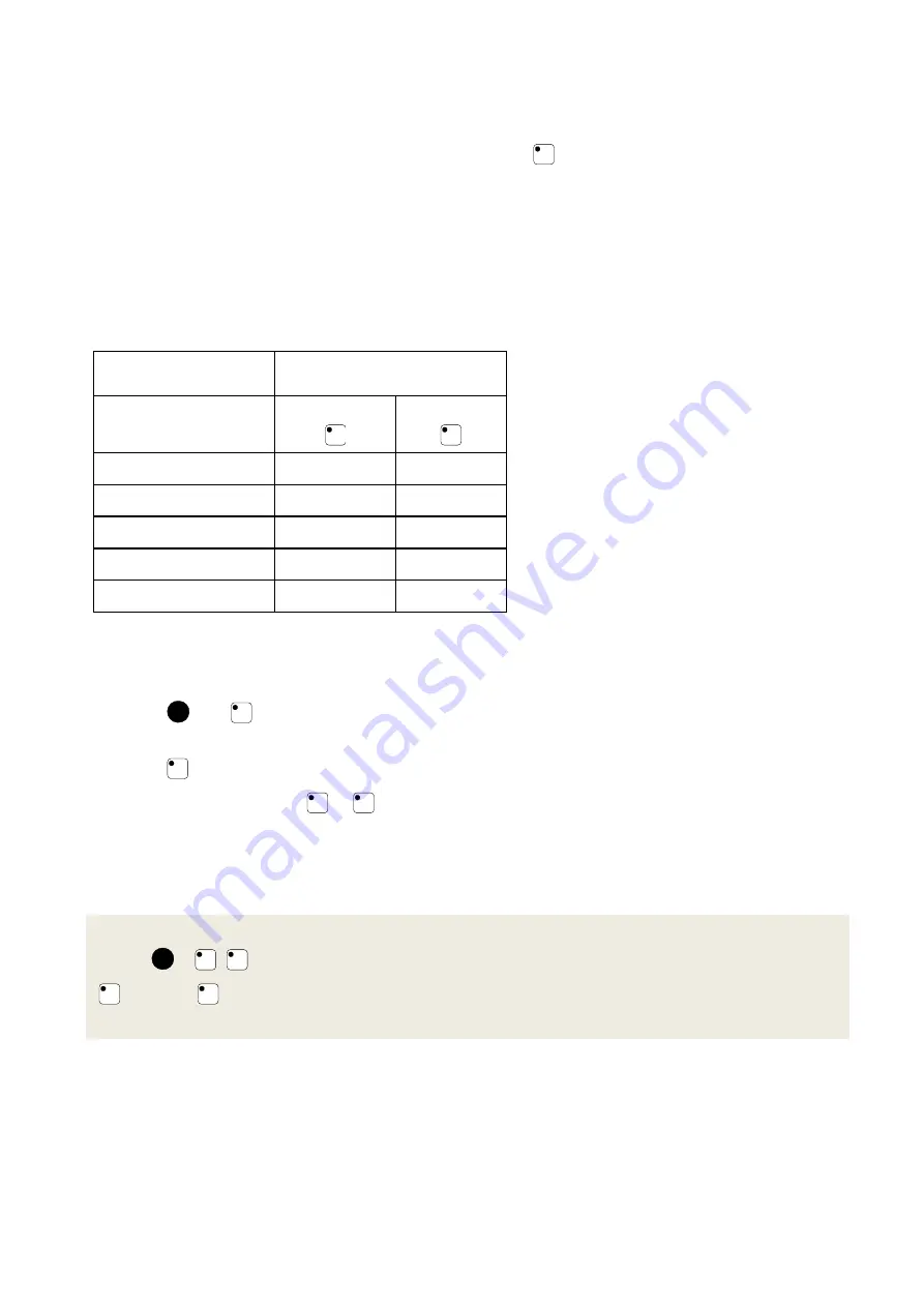 Abilia Gewa Control 18 Manual Download Page 33