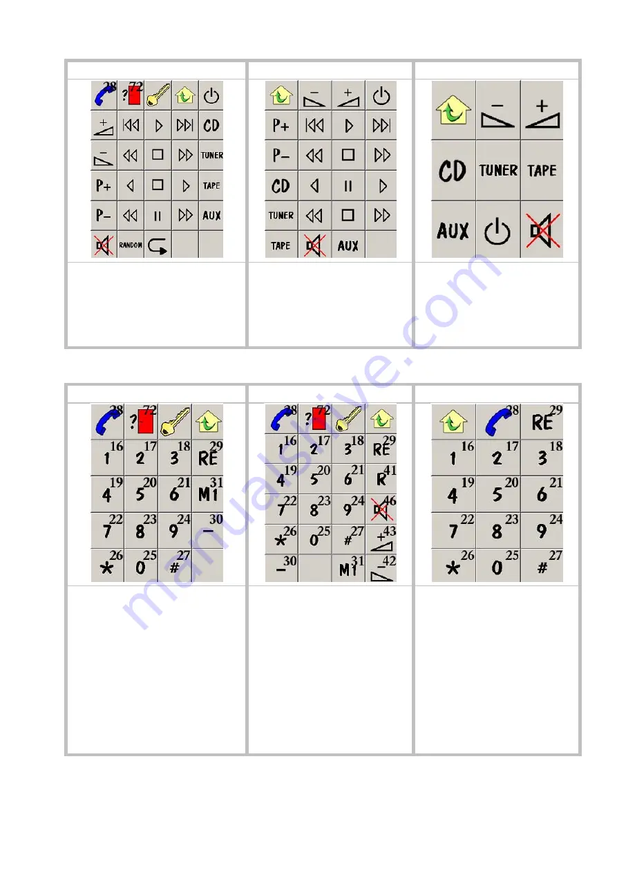 Abilia Progress Micro USB Manual Download Page 29