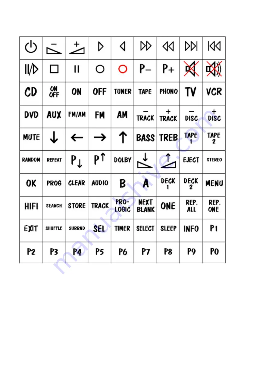 Abilia Progress Micro USB Manual Download Page 38