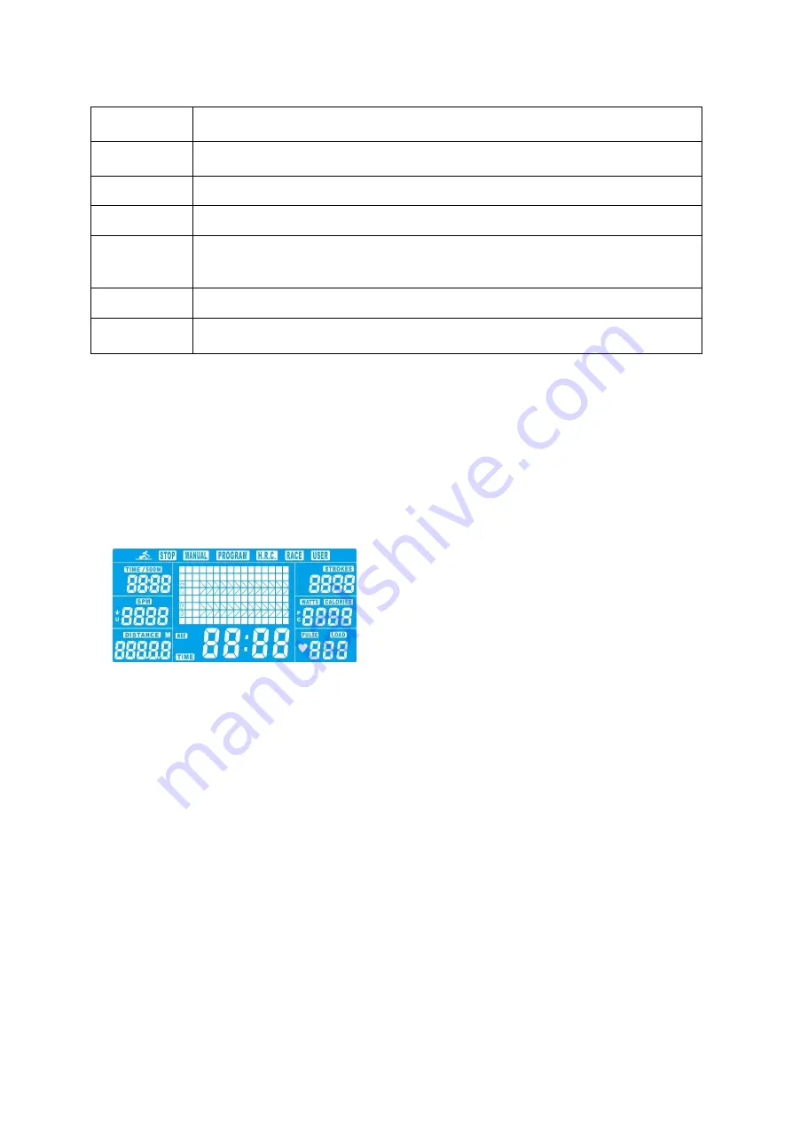 Abilica 300 594 Manual Download Page 14