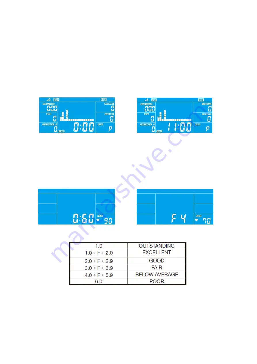 Abilica 300 594 Manual Download Page 17