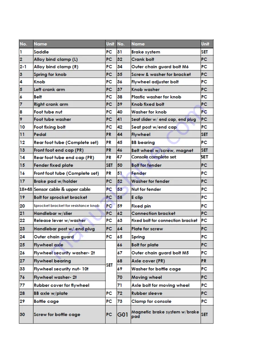 Abilica 373727 Manual Download Page 4