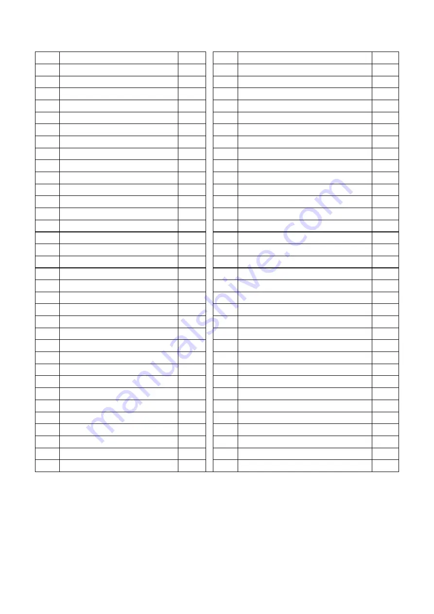 Abilica C-Rower Manual Download Page 5