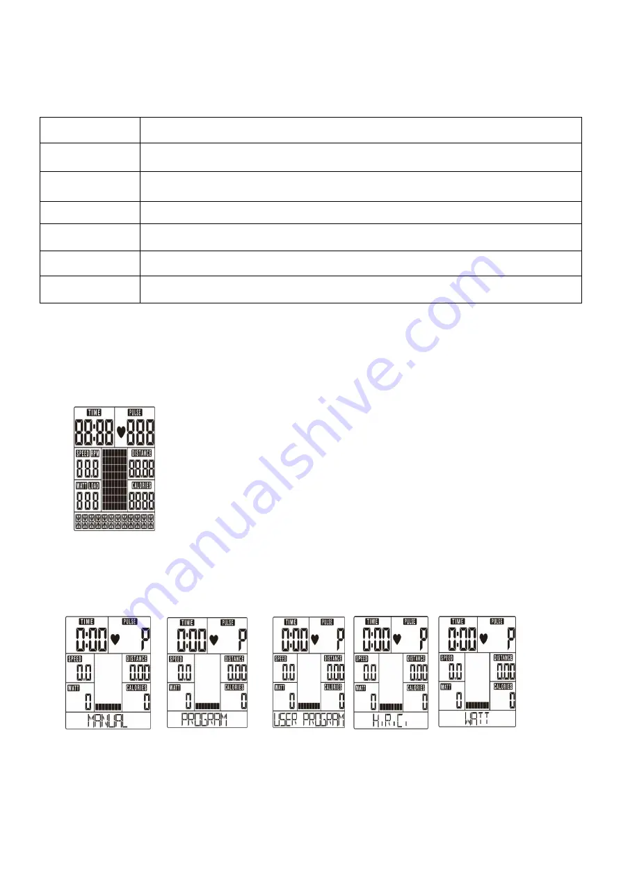 Abilica WinMag Cruise Manual Download Page 23