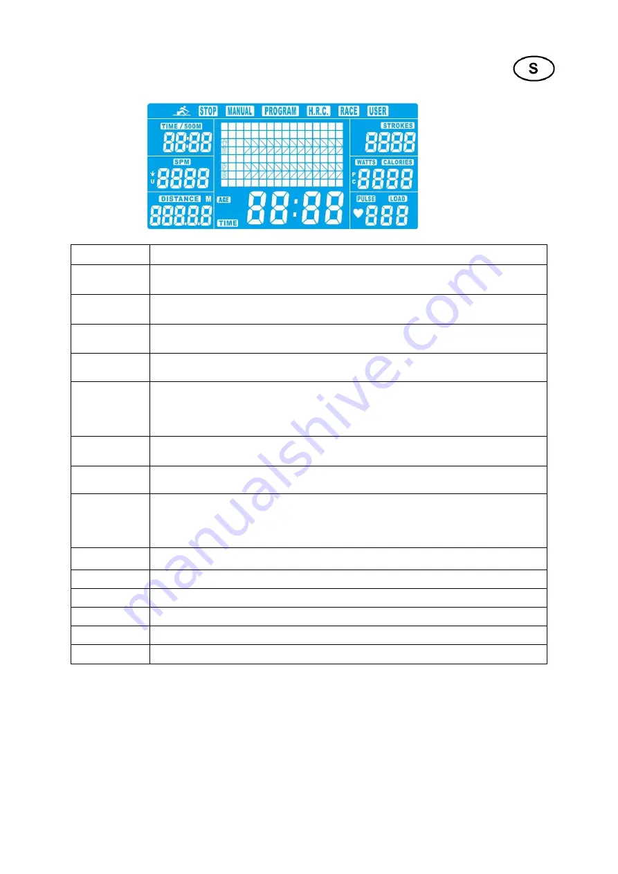 Abilica WinRower II KH-253 Manual Download Page 21