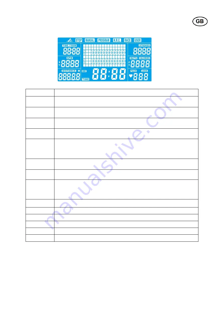 Abilica WinRower II KH-253 Manual Download Page 29