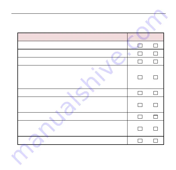 Ability AI-Vue VS1NL70 Quick Start Manual Download Page 15