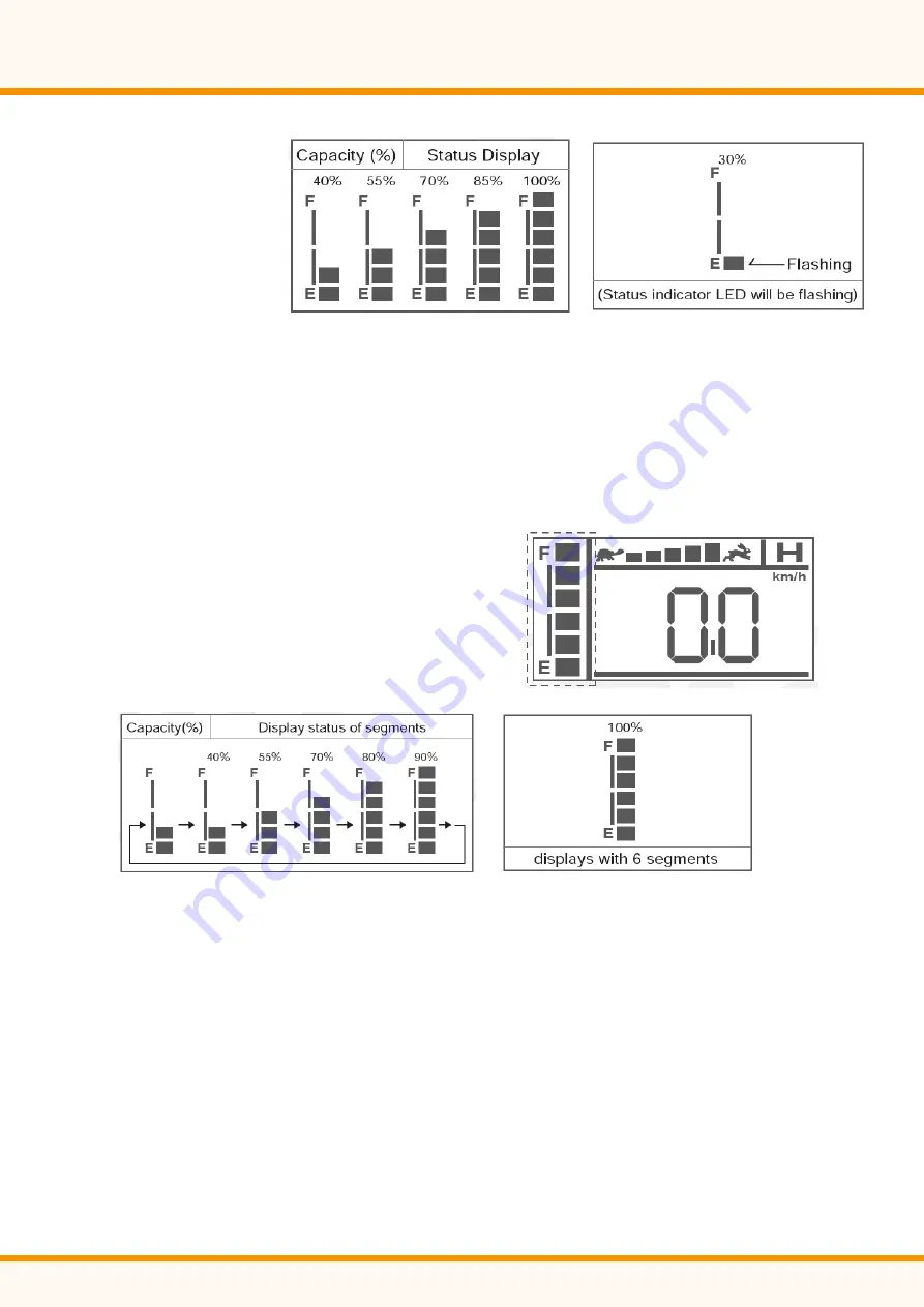 Abilize ranger Instruction Booklet Download Page 18