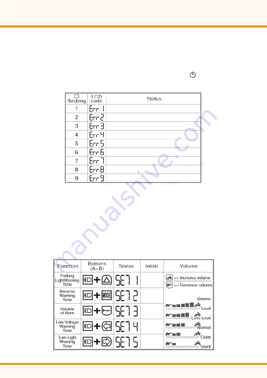 Abilize ranger Instruction Booklet Download Page 19