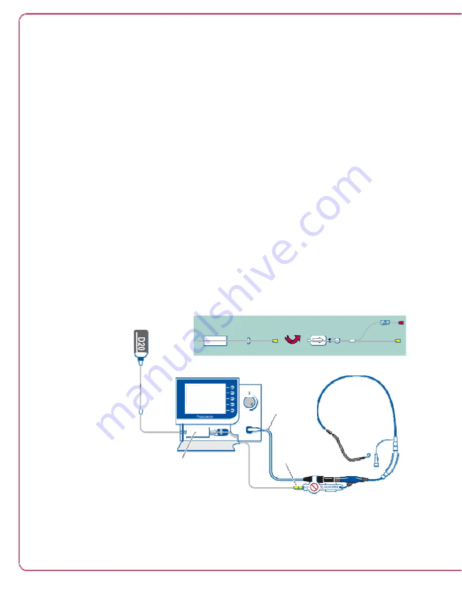 Abiomed Impella RP Instructions For Use & Clinical Reference Manual Download Page 17