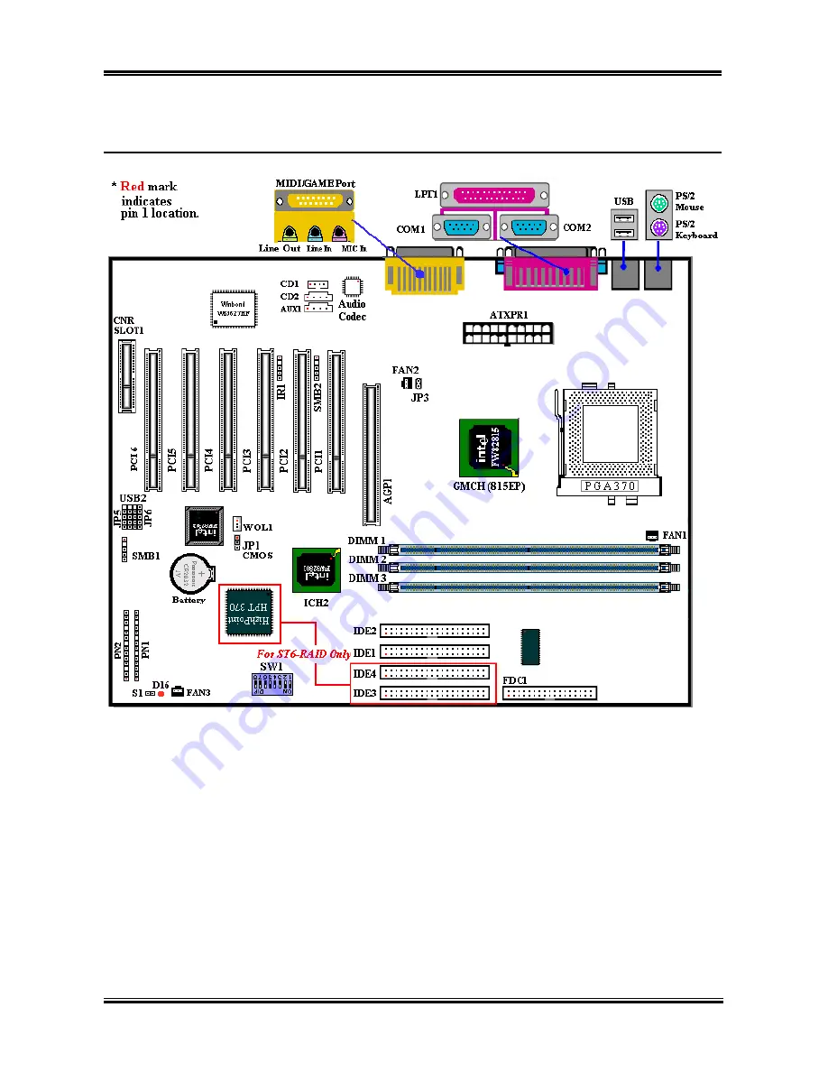 Abit ST6-RAID User Manual Download Page 8