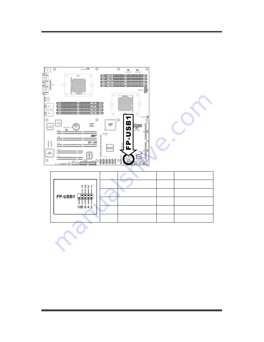 Abit SU-2S User Manual Download Page 17