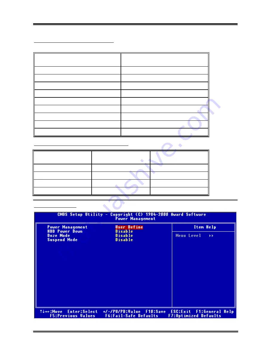 Abit VP6 User Manual Download Page 45