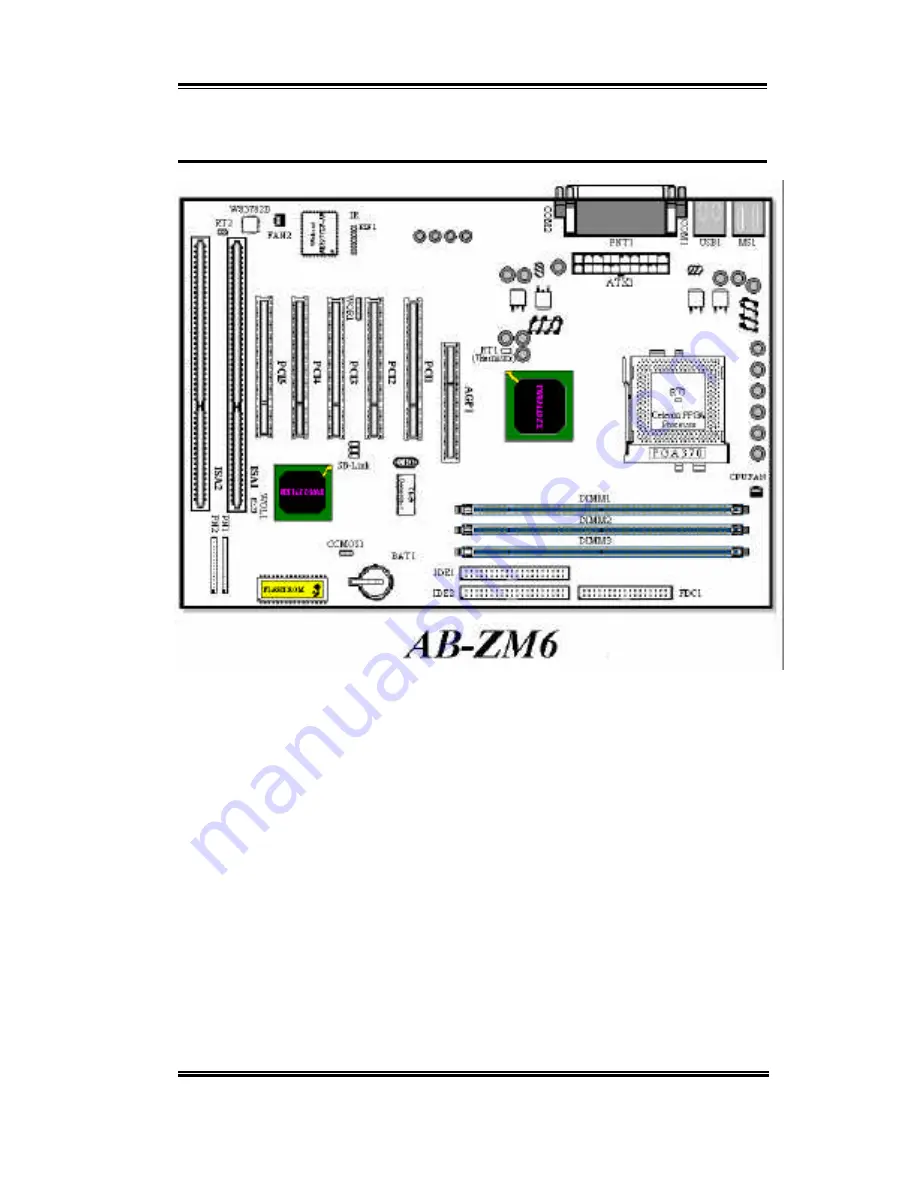 Abit ZM6 User Manual Download Page 9