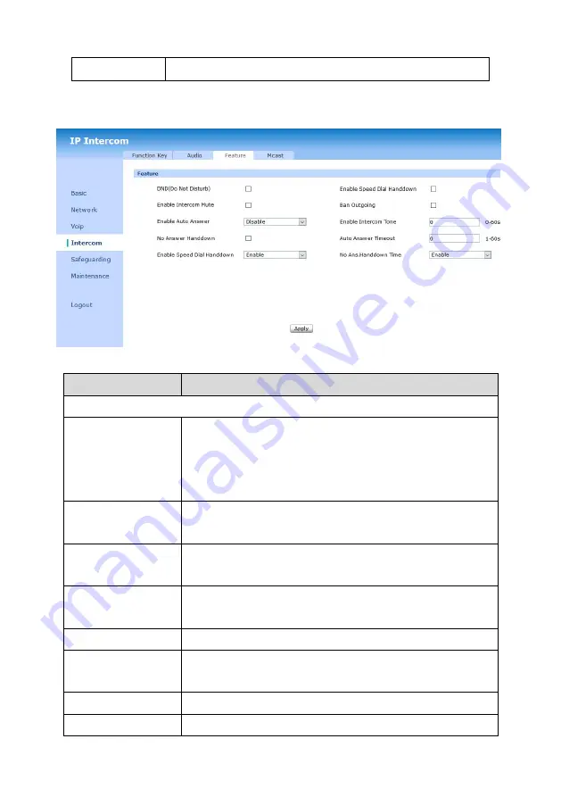 ABK AXT8921A User Manual Download Page 23