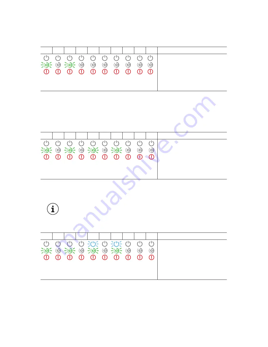 ABL 3W2205 Installation Manual Download Page 24