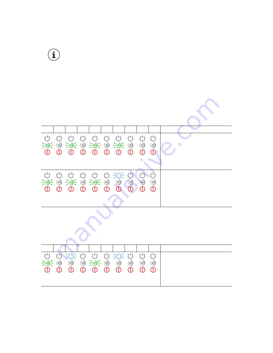 ABL 3W2207 Скачать руководство пользователя страница 22