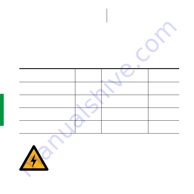 ABL 3W2284 Installation Manual Download Page 54