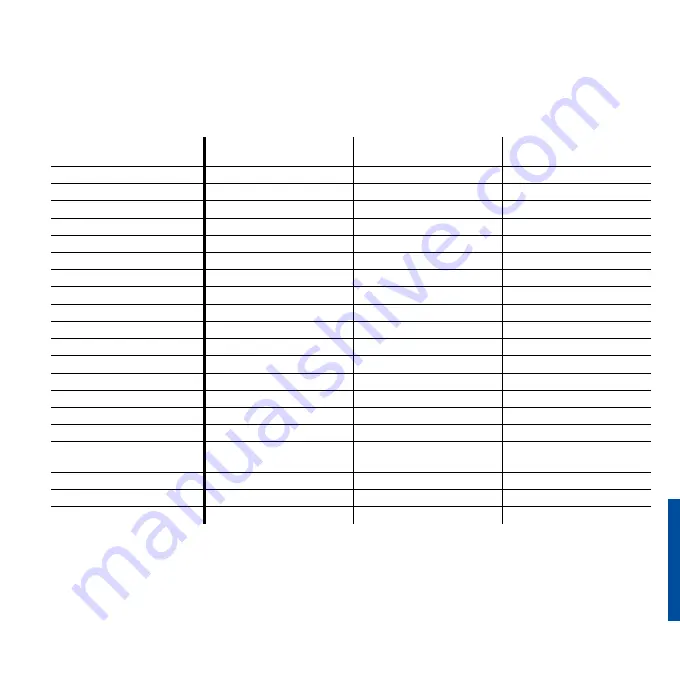 ABL 3W2284 Installation Manual Download Page 83