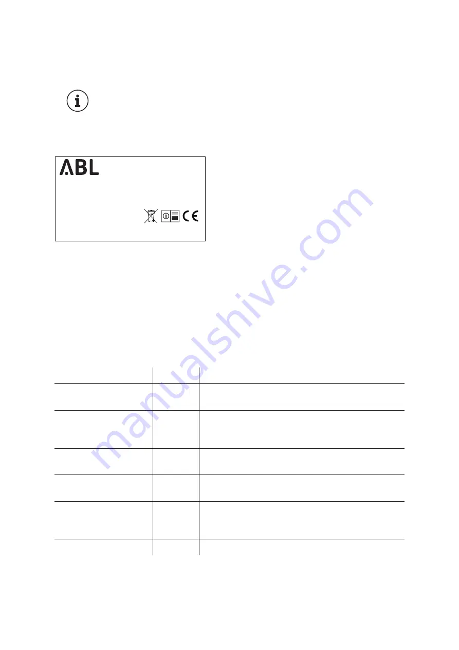 ABL eMC2 Manual Download Page 14