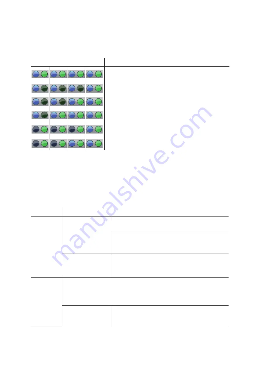 ABL eMC2 Manual Download Page 32