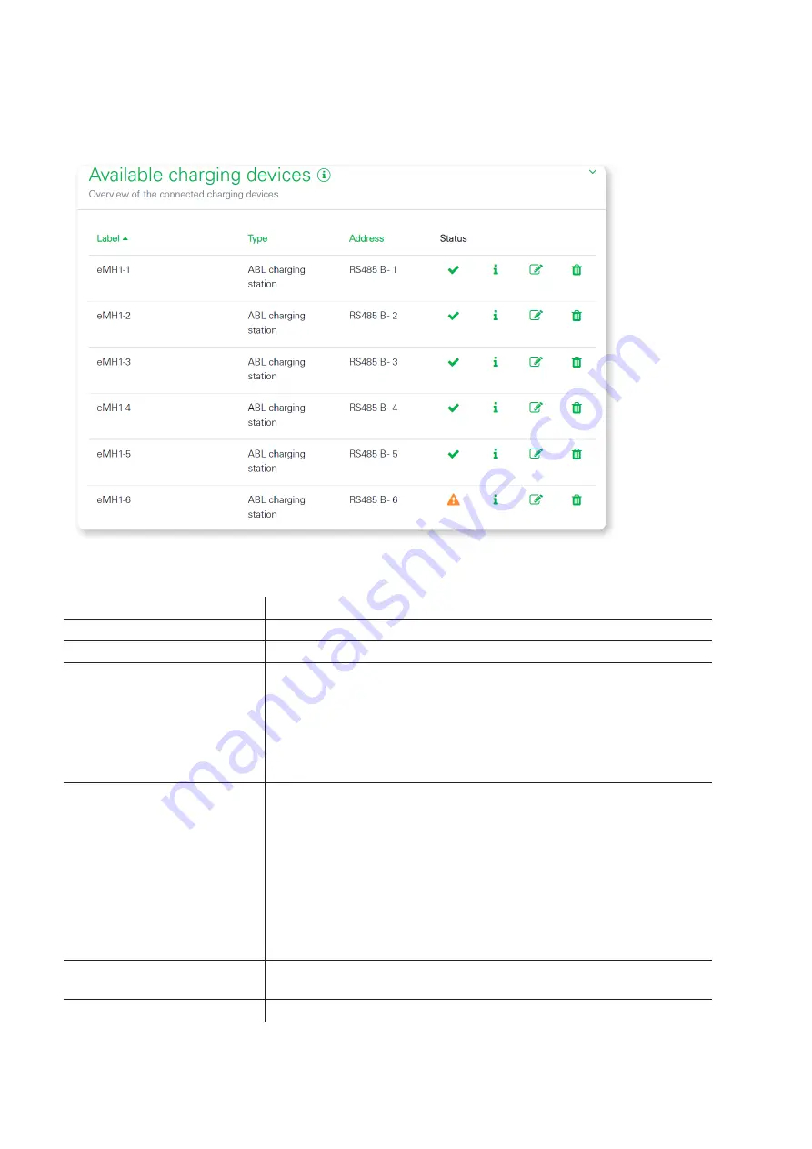 ABL eMS home User Manual Download Page 33