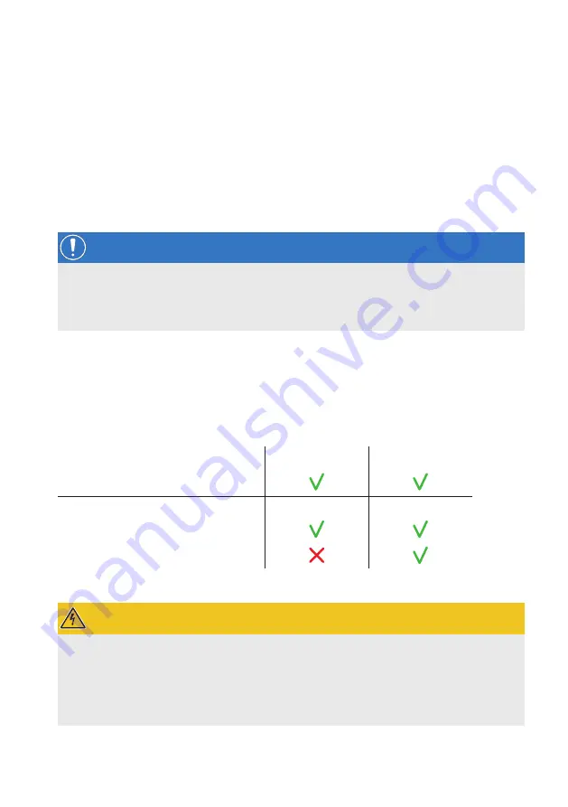 ABL Wallbox eMH2 Operating Manual Download Page 30