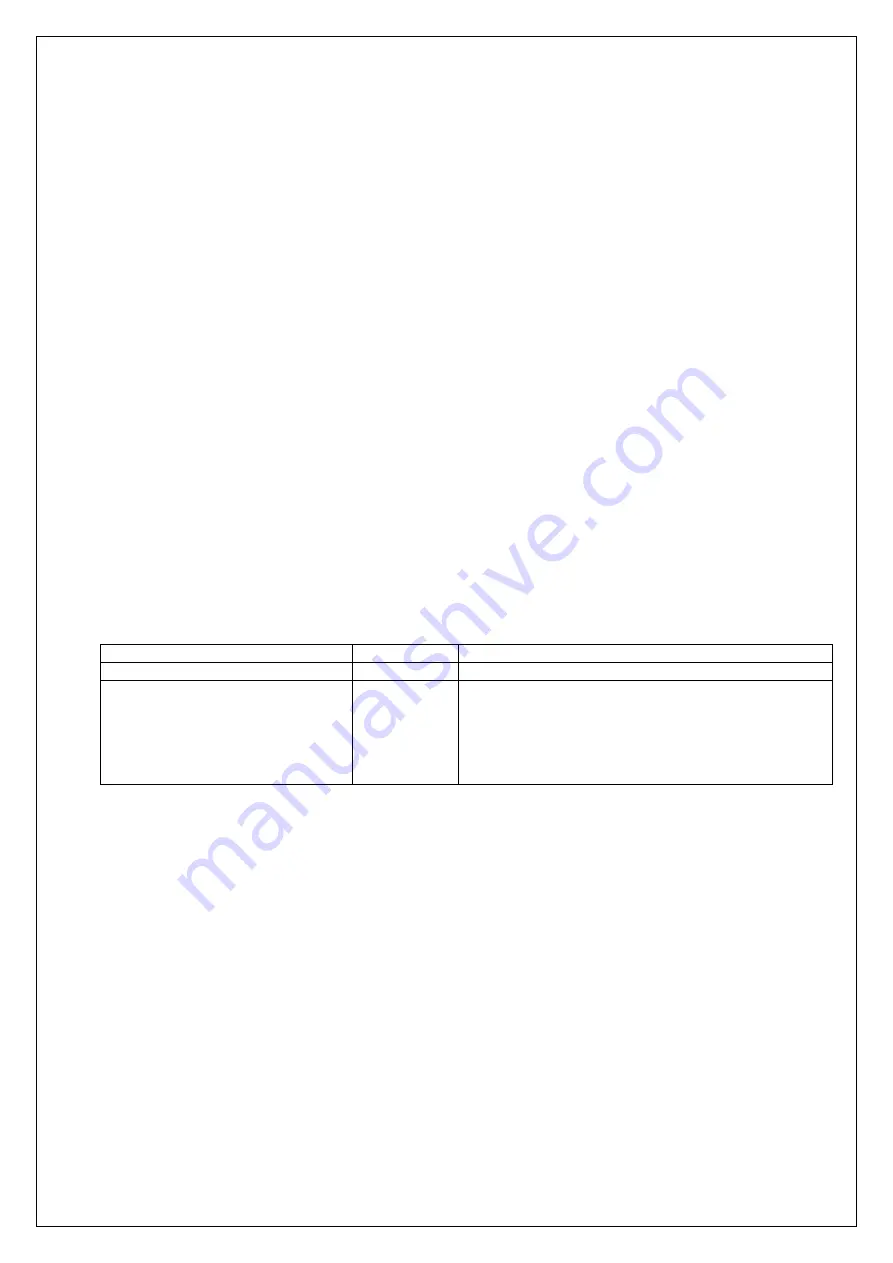 ABLE Systems Ap1300 User Manual Download Page 3