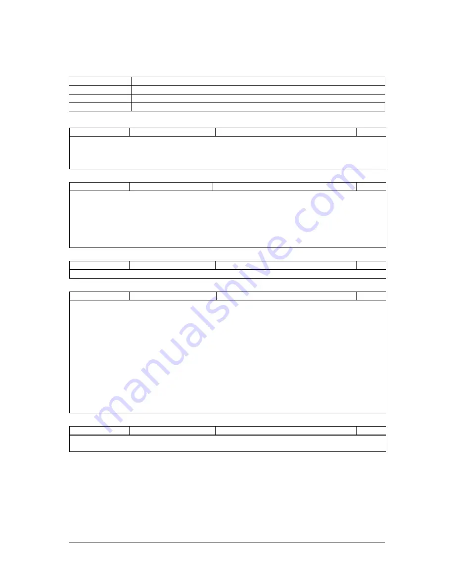 ABLE AP1200 Programmer'S Manual Download Page 11