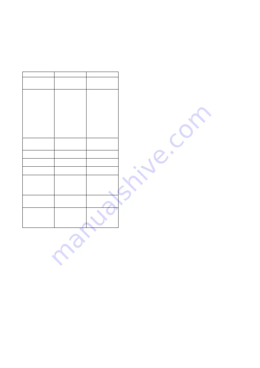 ABLE BA688CF-P Installation & Maintenance Instructions Manual Download Page 17