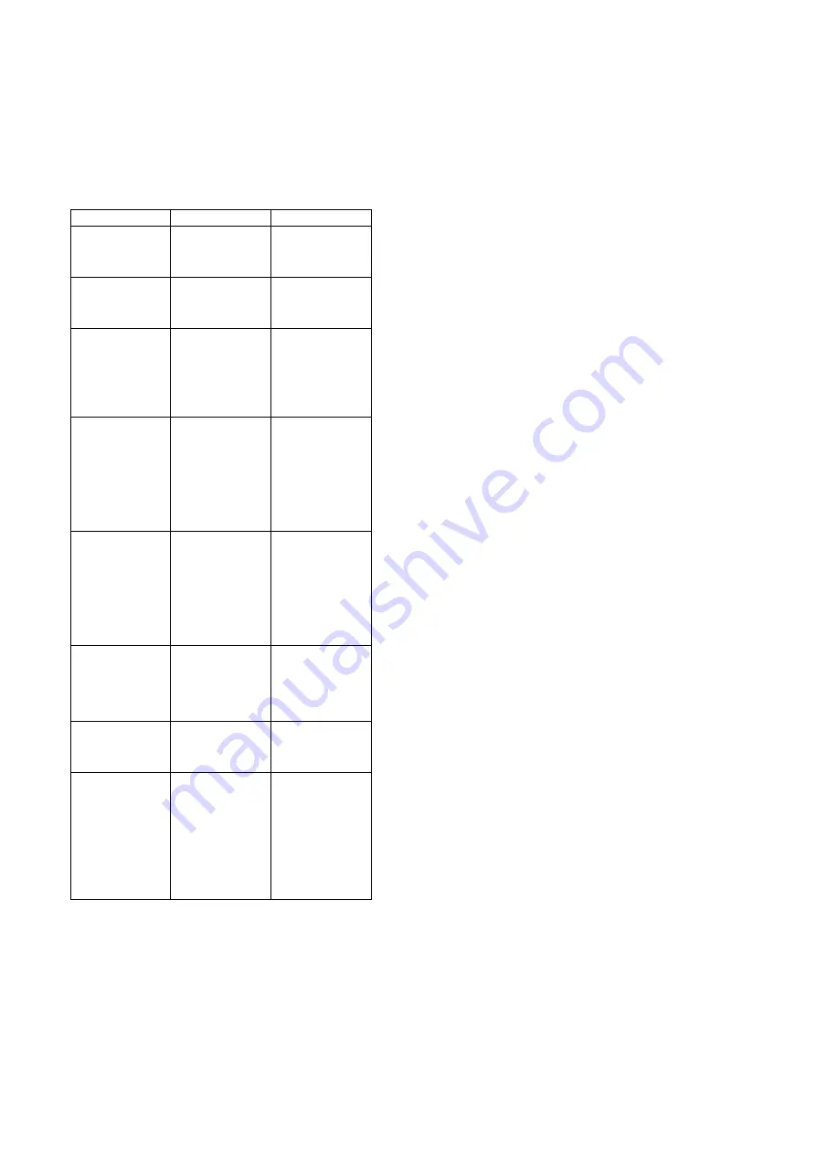 ABLE BEKA associates BA648CF-F Installation & Maintenance Instructions Manual Download Page 14